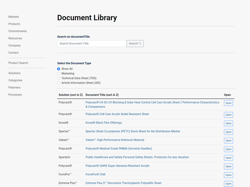 Spartech Document Libary website resource